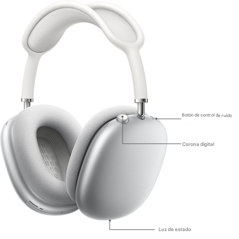 Auriculares Bluetooth 5.4