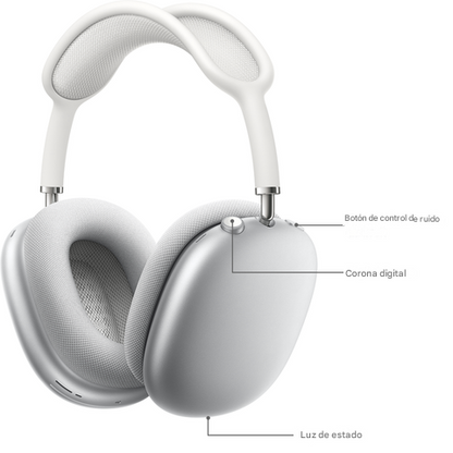 Auriculares Bluetooth 5.4